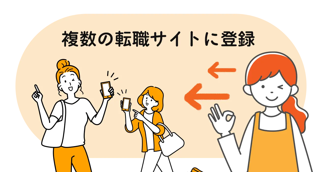介護士求人・転職サイトランキング
